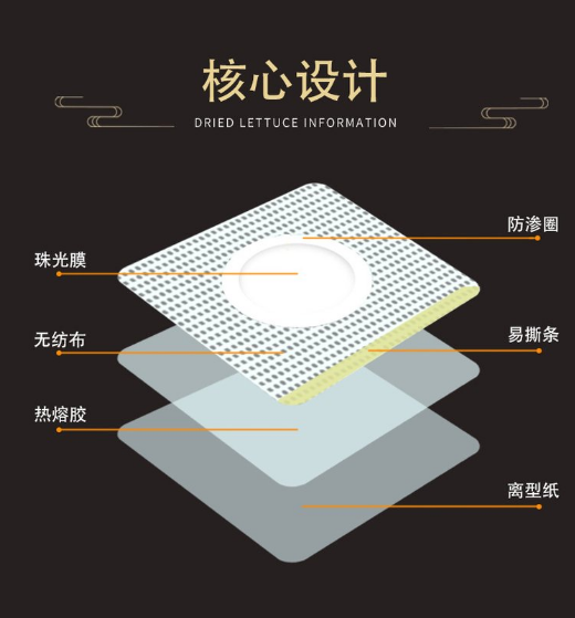 醫用敷料廠家怎么選？5大核心標準助您規避風險、省心省力！